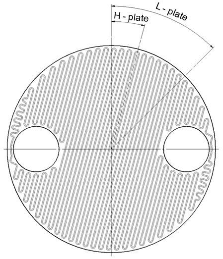 Crossflow