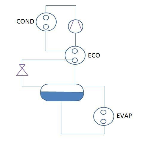 Odoo image and text block